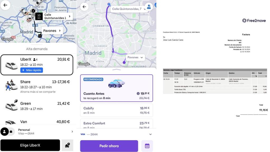 Comparativa de un VTC con un Free2move.