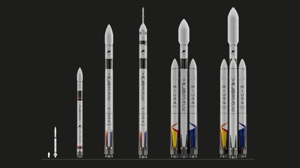 Los nuevos cohetes de PLD Space.