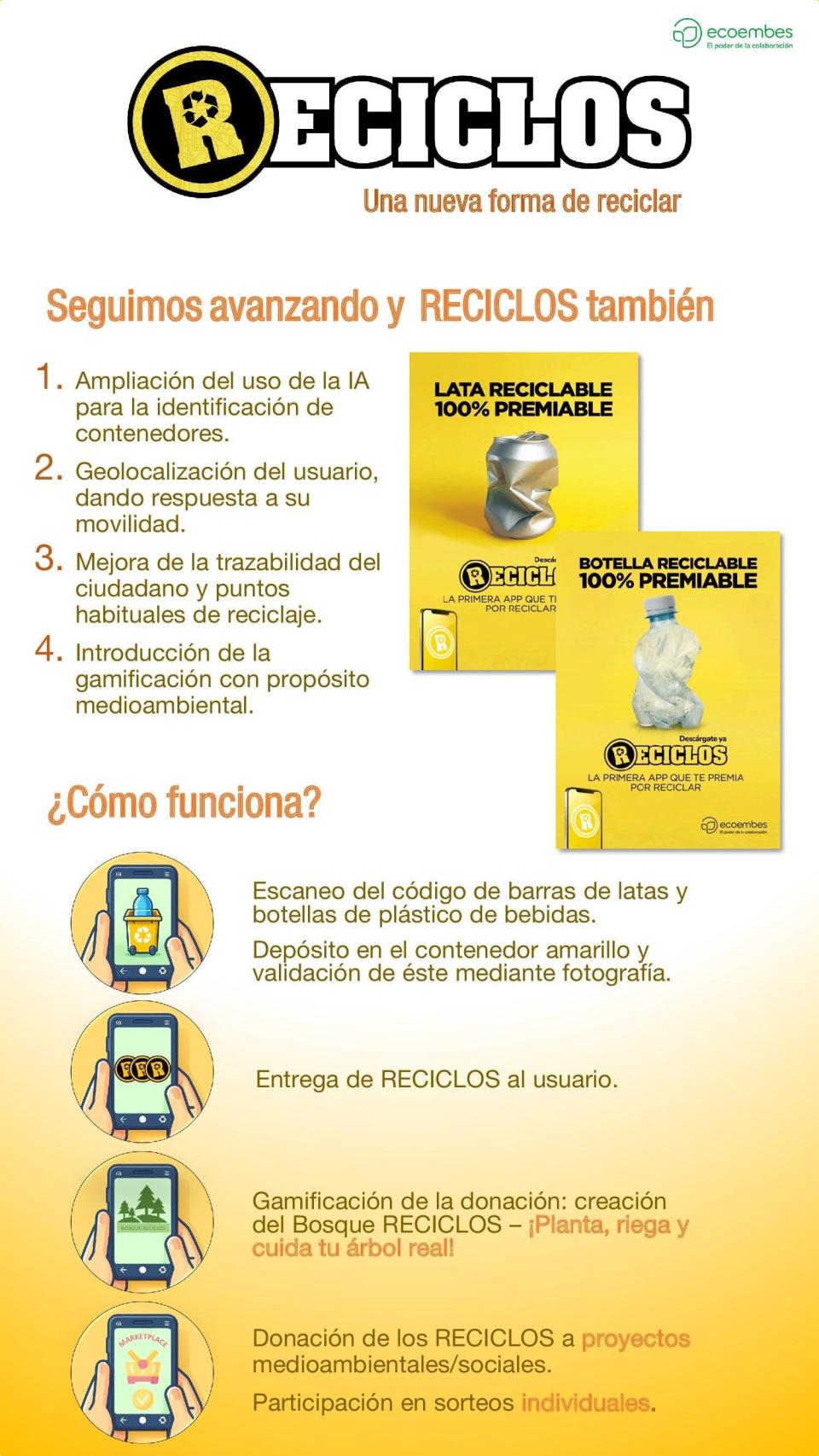 Cartel de la app RECICLOS