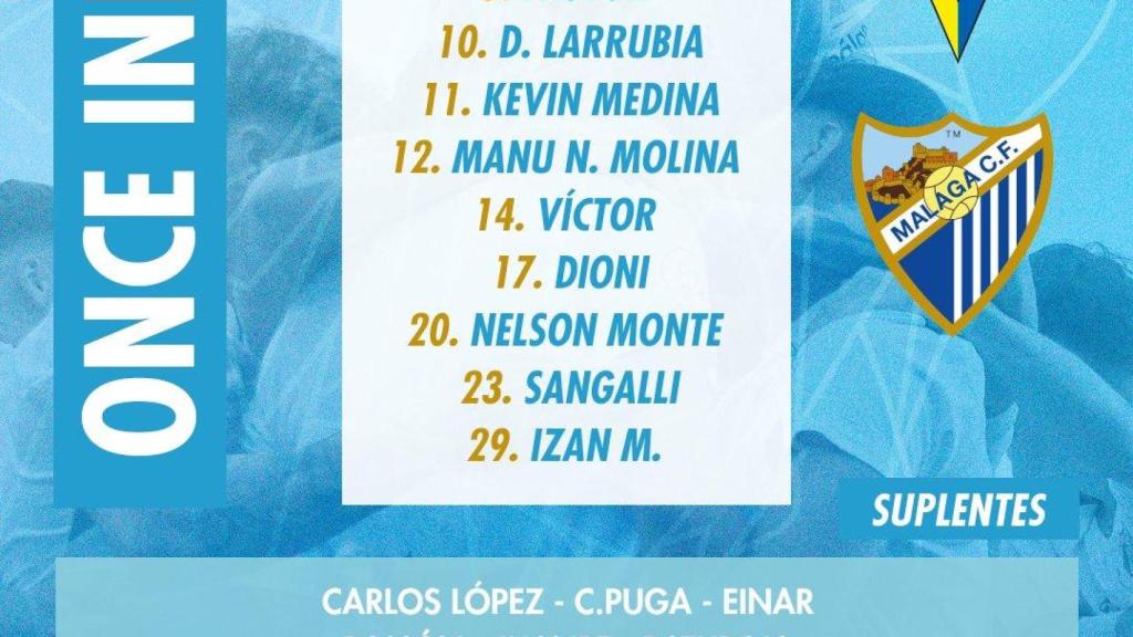 Las alineaciones del Cádiz vs. Málaga: una sorpresa en el once blanquiazul