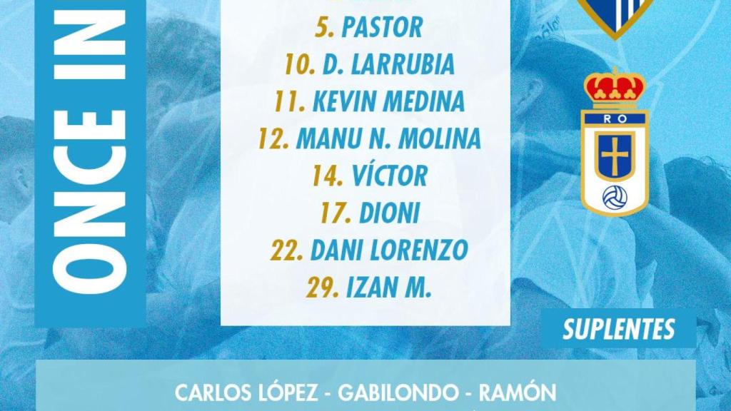 Las alineaciones del Málaga CF vs Real Oviedo: casi lo previsto