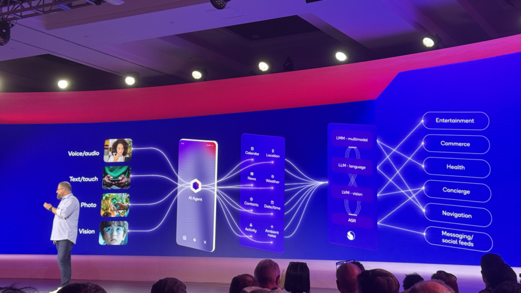 Nueva IA multimodal de Qualcomm