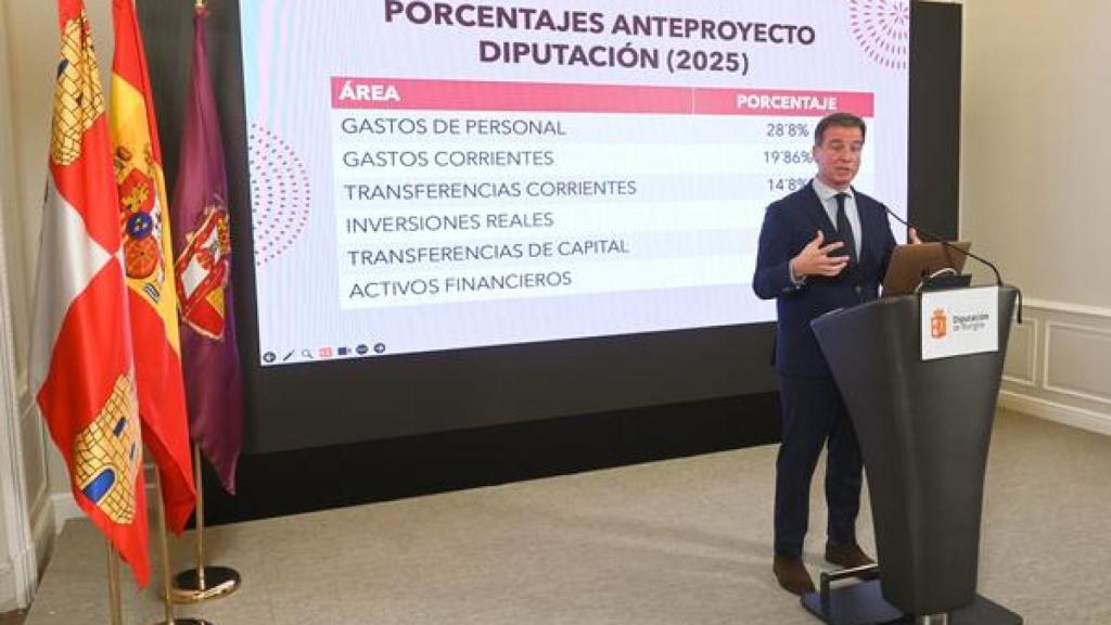 Presentación del proyecto de presupuestos en la Diputación de Burgos