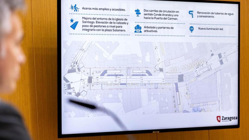 Mapa zona de actuación en la avenida.