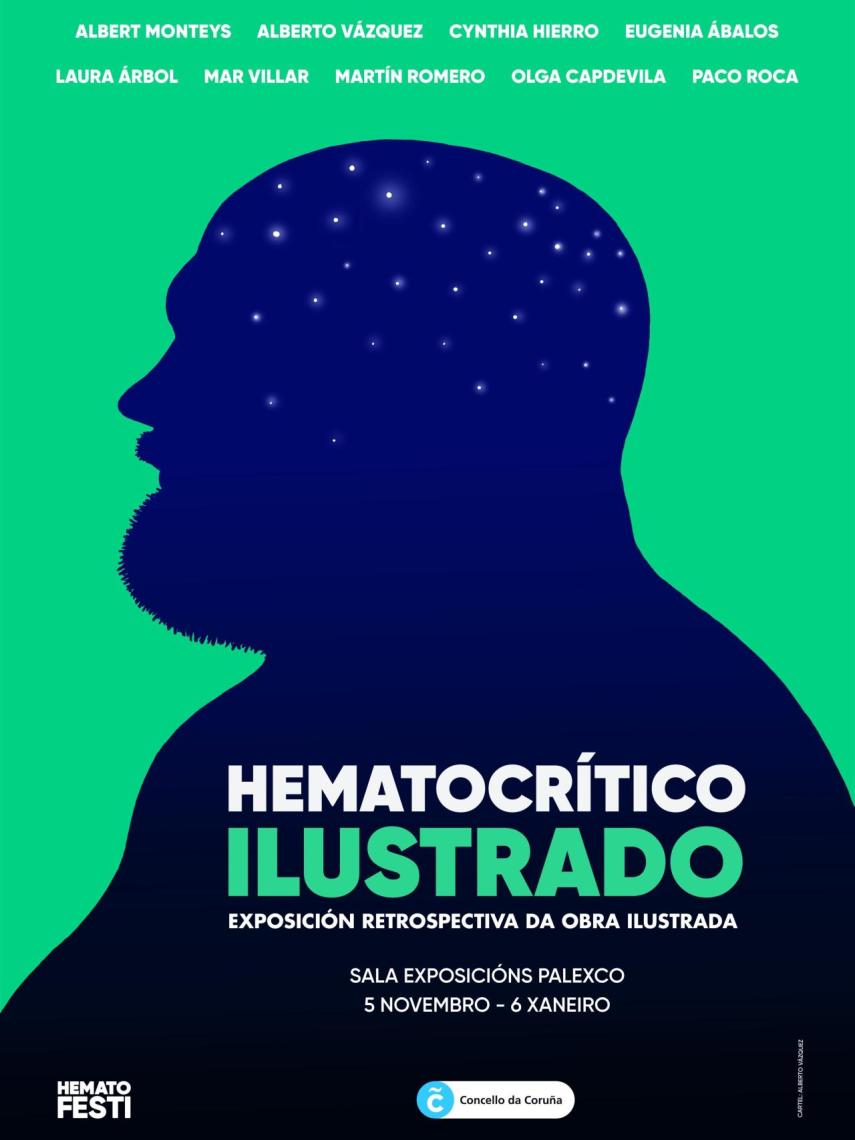 Cartel Hematocrítico Ilustrado