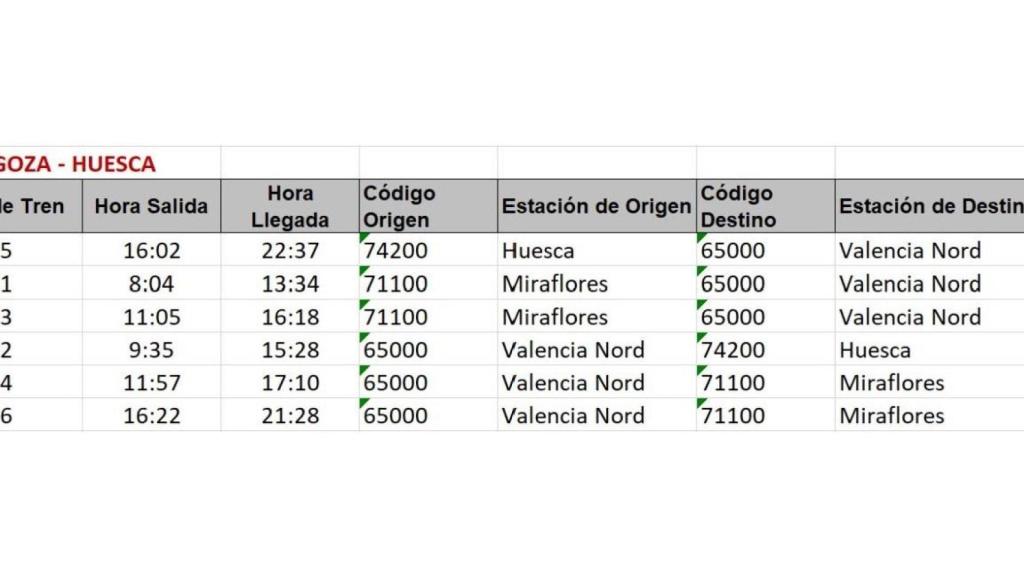 Horarios de este domingo.