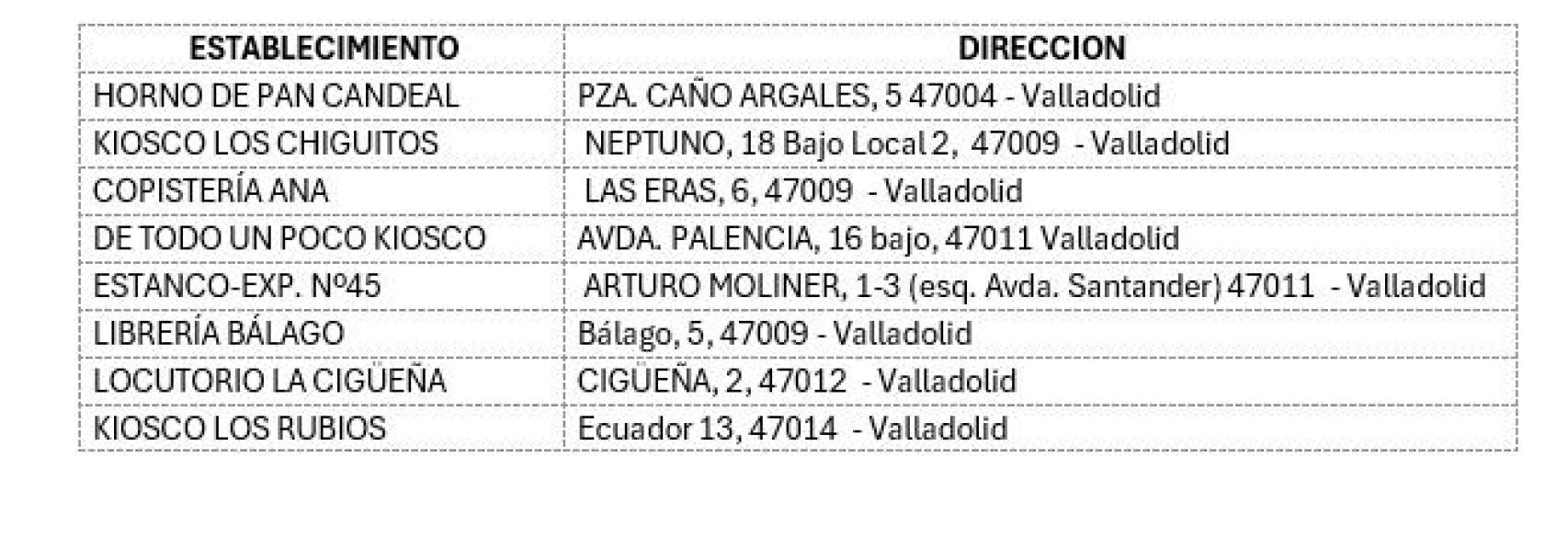 Nuevos establecimientos para recargar el bonobús en Valladolid