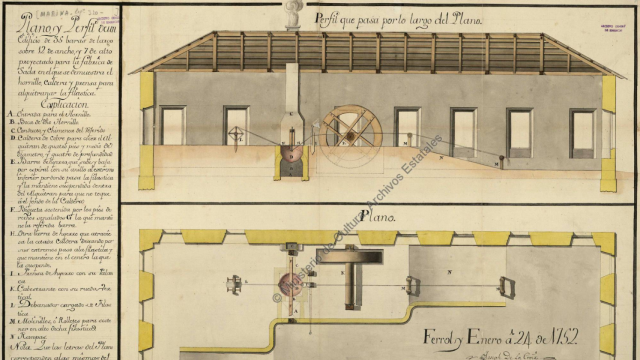 Plano de uno de los edificios de la fábrica. https://www.mcu.es