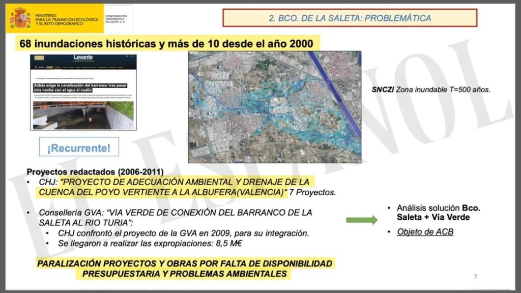 Presentación de la Confederación Hidrográfica del Jucar que justifica la paralización de las obras en los barrancos del Poyo y la Saleta.