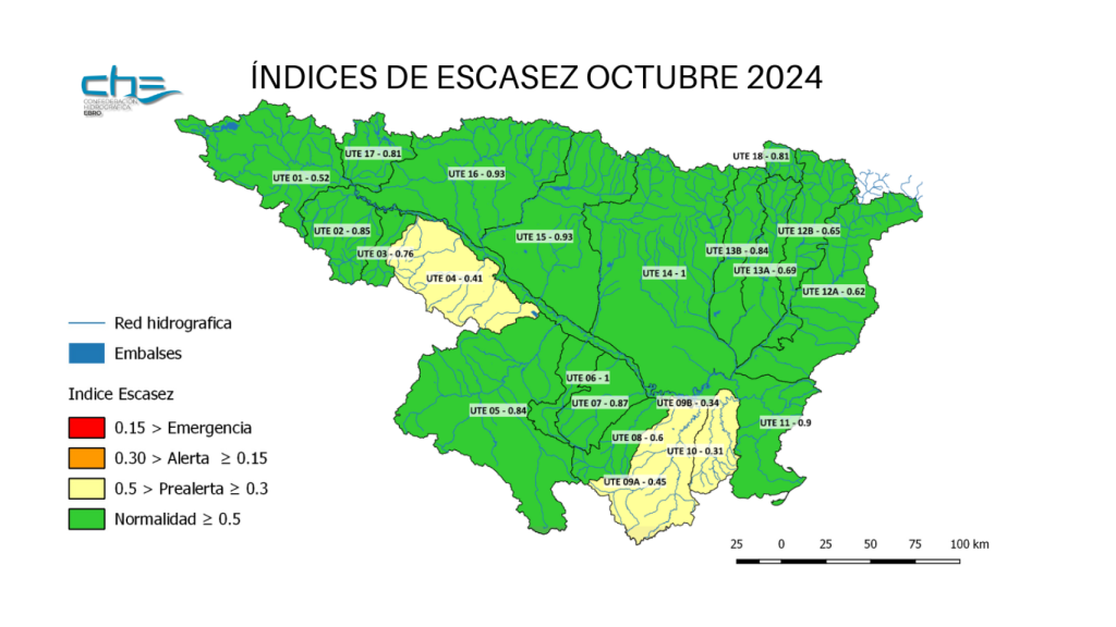 Índices de escasez en la cuenca del Ebro.