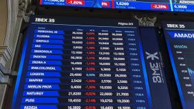 Sabadell, Sacyr, Puig y otras siete compañías del Ibex 35 que ningún analista recomienda vender tras los resultados