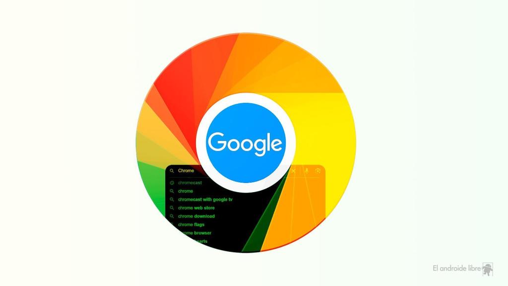 Chrome de Google