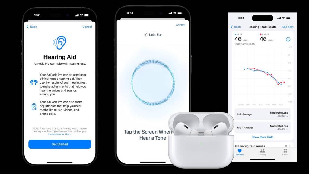 Proceso de salud auditiva de Apple