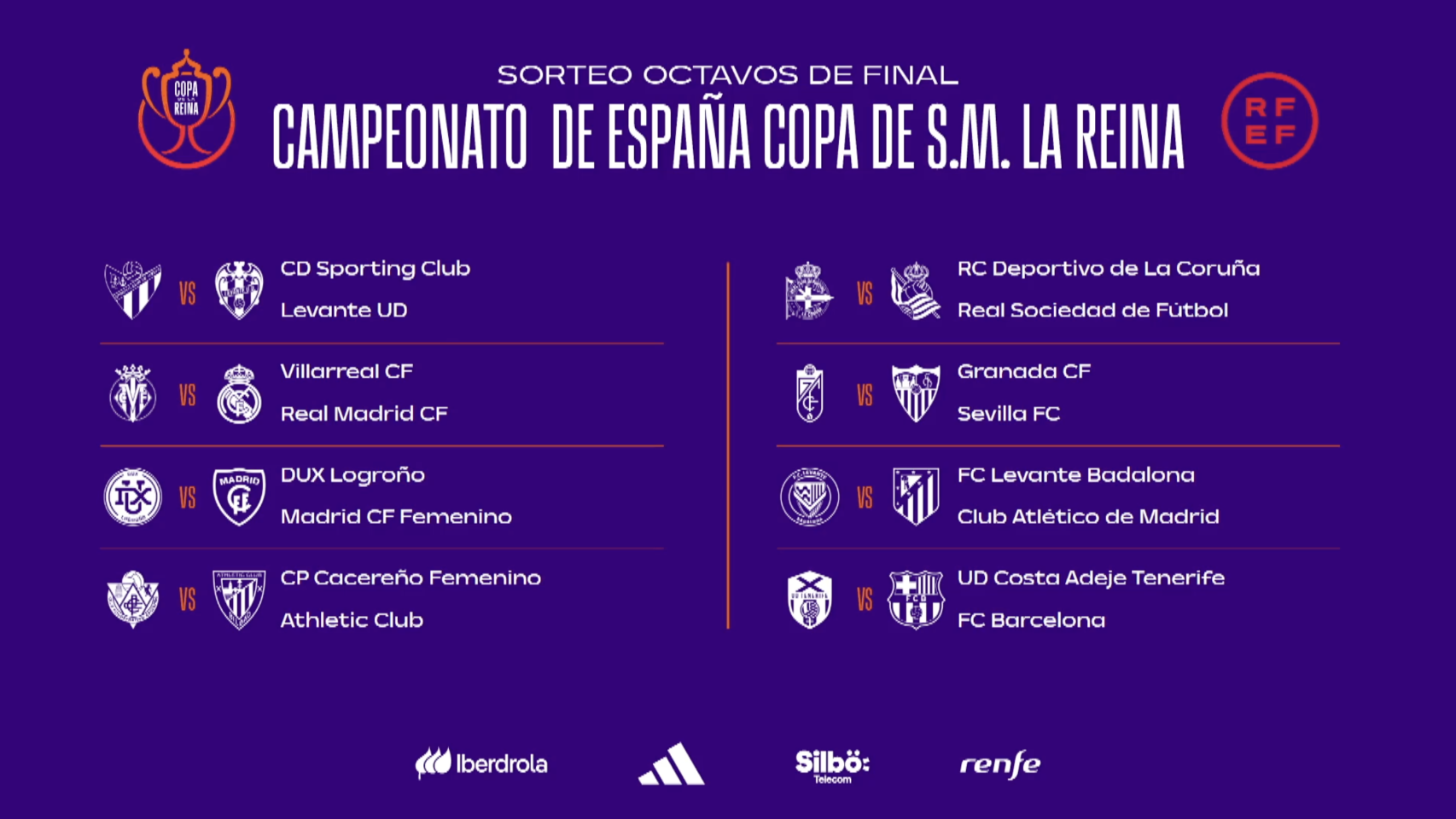 Ya se conocen los cruces de los octavos de final de la Copa de la Reina ...