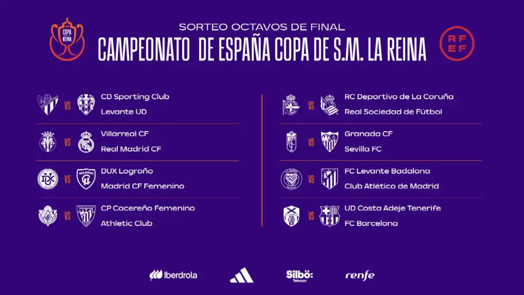 Resultados de los emparejamientos de la Copa de la Reina 2024/25