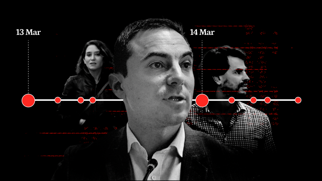 Las 13 horas de marzo que desquician al PSOE: del falso pacto entre el fiscal y el novio de Ayuso a los whatsapp de Lobato