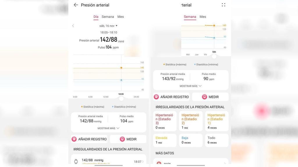 Las gráficas desde Huawei Salud