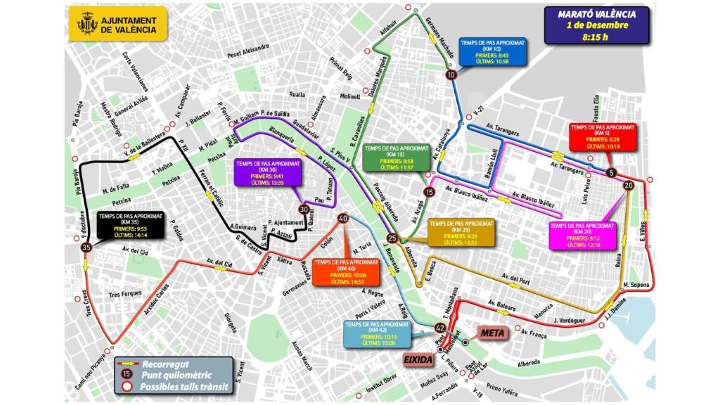 Recorrido Maratón de Valencia. Ayuntamiento de Valencia