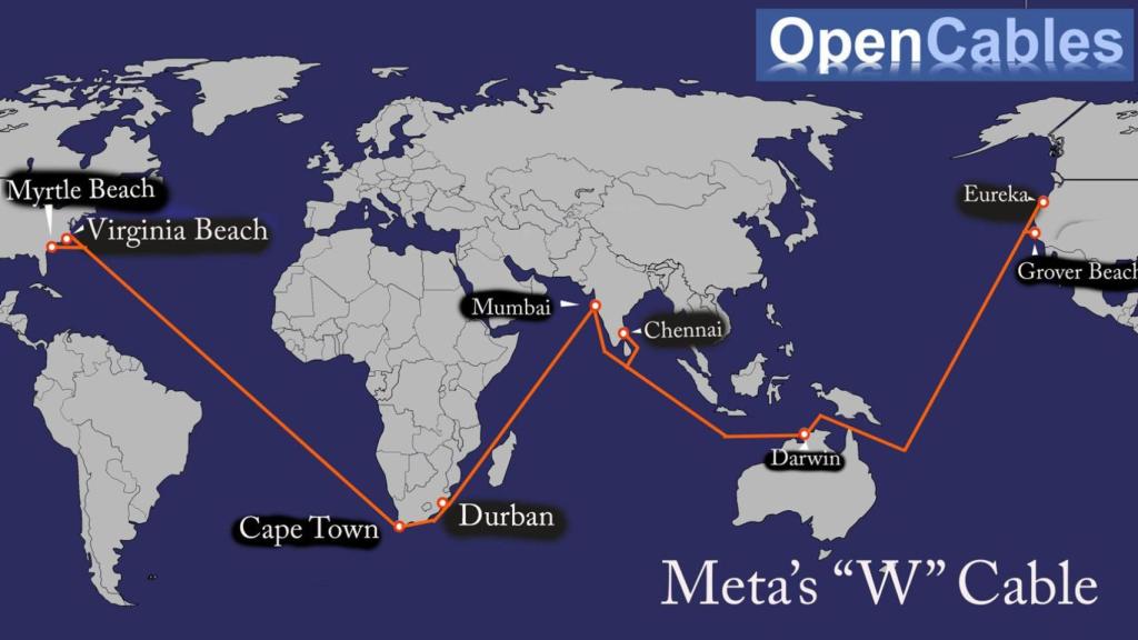 Mapa de conexiones del cable llamado W.