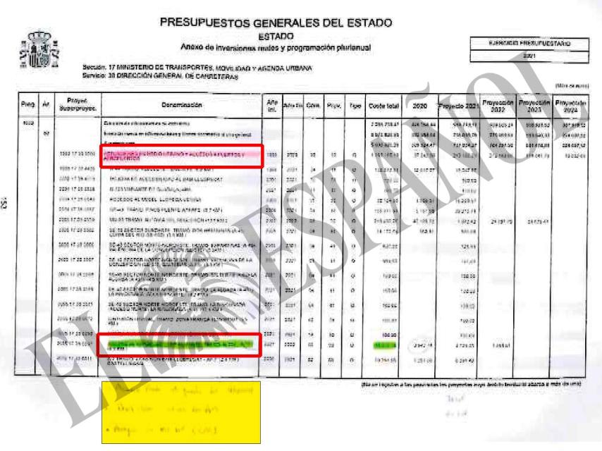 Listado de obras entregado por Aldama al Supremo.