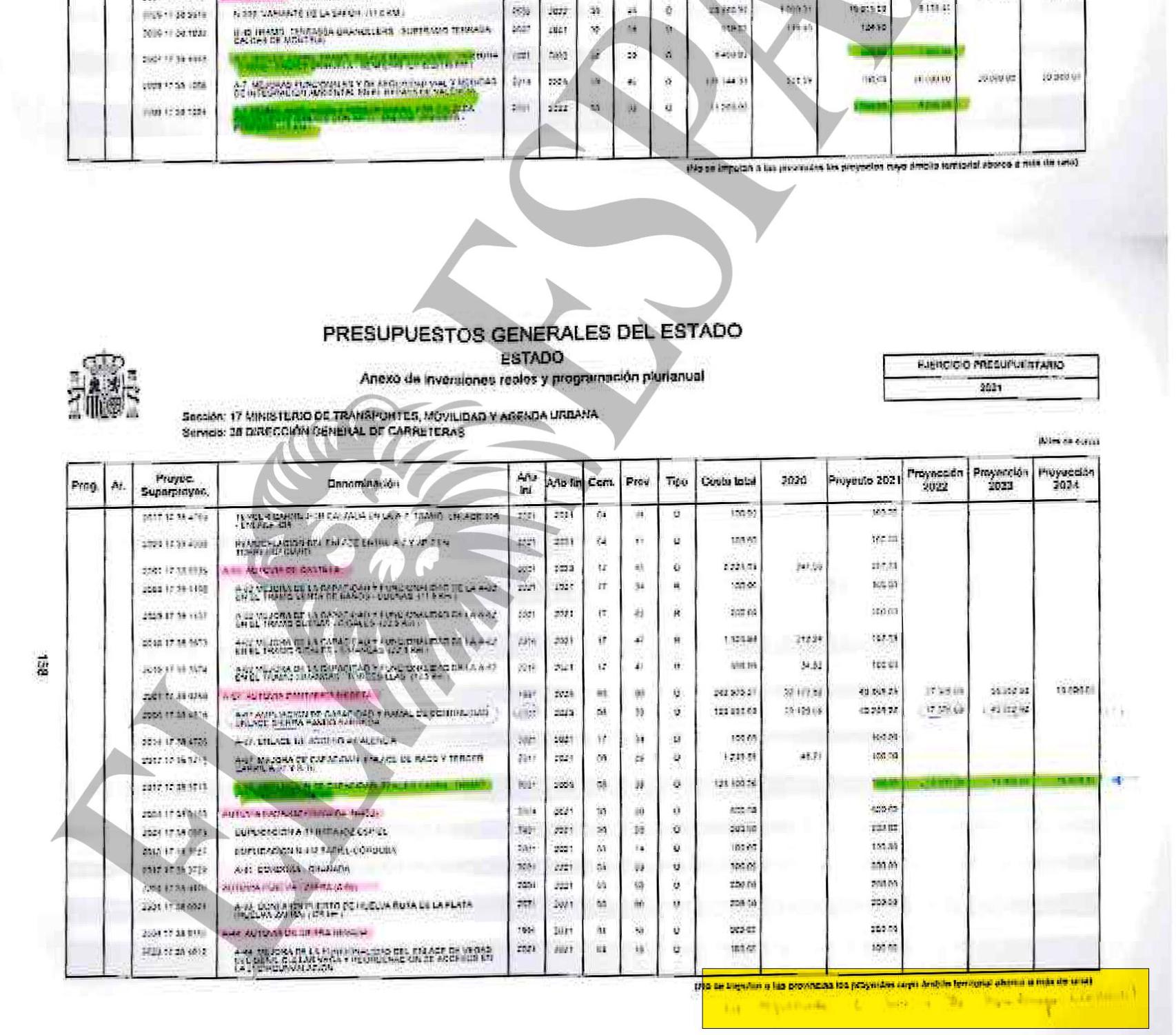 Documento presentado por Aldama.