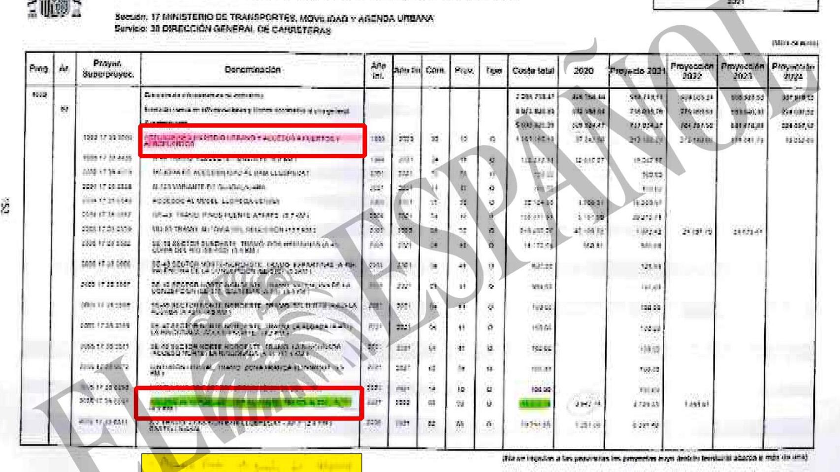 El juez del Supremo ordena a la UCO investigar las adjudicaciones de Ábalos que Aldama señaló como amañadas