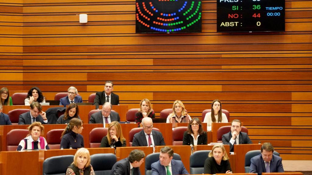 Una de las votaciones durante la segunda sesión del pleno de las Cortes de Castilla y León