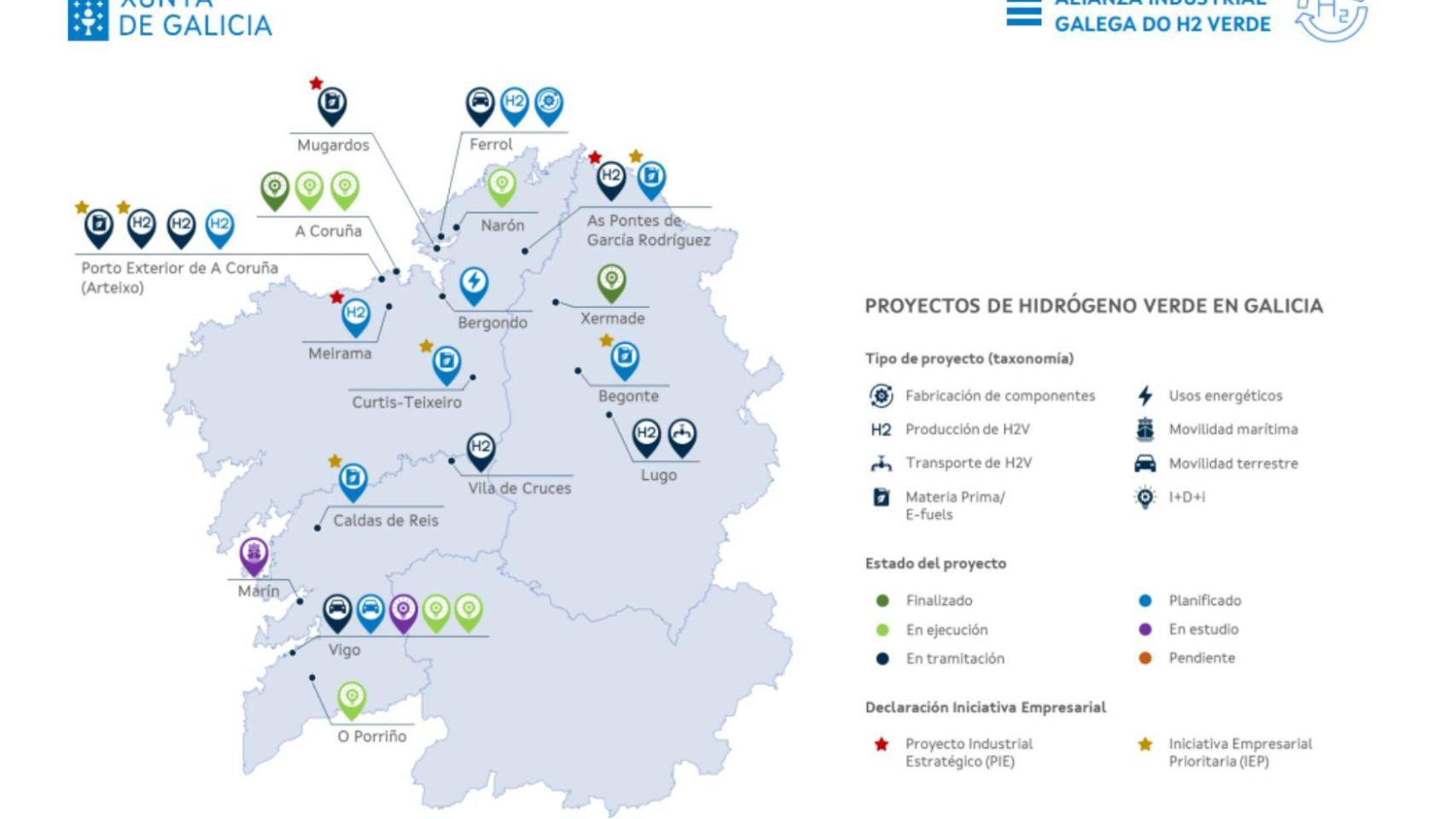 La AGH2 presenta el mapa de capacidades del hidrógeno verde en Galicia