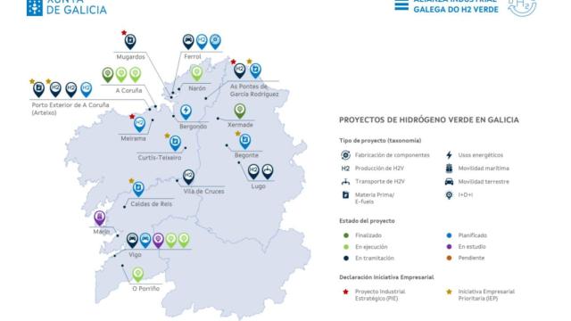 La AGH2 presenta el mapa de capacidades del hidrógeno verde en Galicia