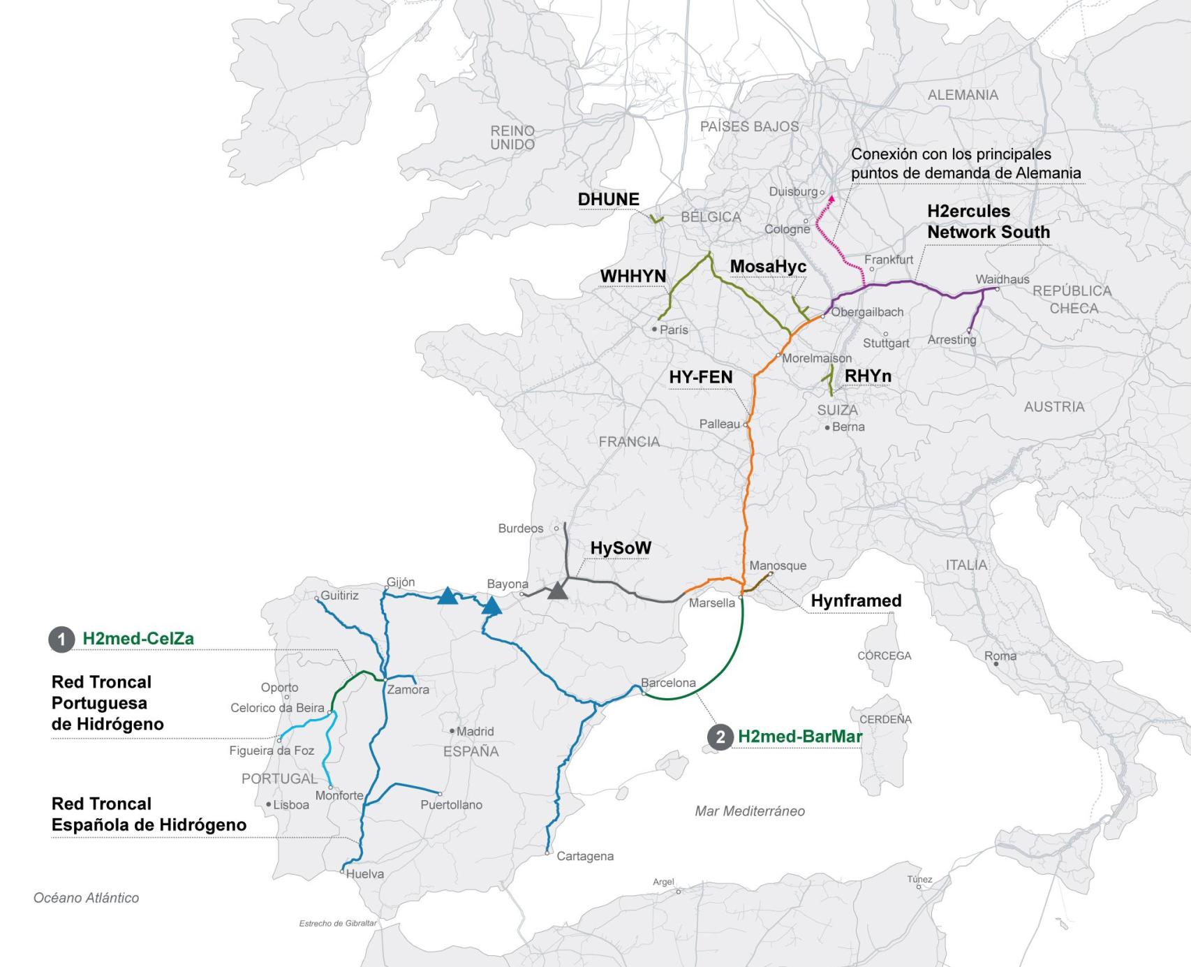 Mapa del proyecto H2Med.