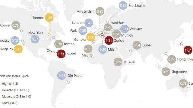 Riesgo de burbuja en 2024.