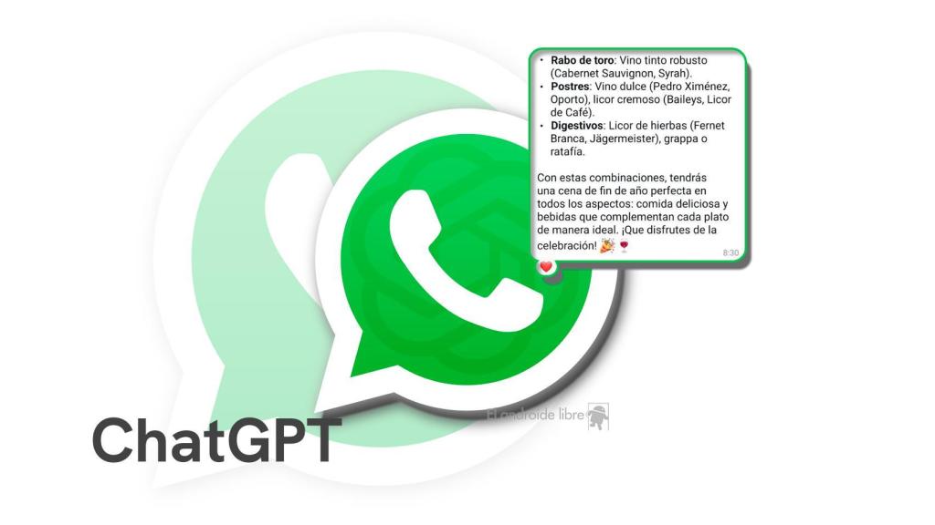 ChatGPT en WhatsApp