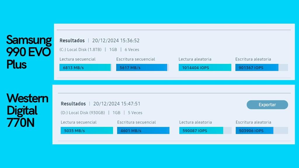 Samsung EVO Plus 2 TB vs WD 770N 1 TB