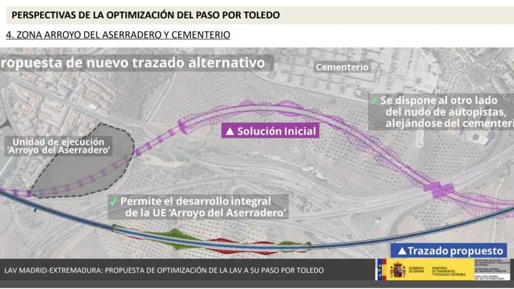 La propuesta de optimización del trazado del AVE Madrid-Extremadura a su paso por Toledo salva el desarrollo urbanístico del Arroyo del Aserradero.