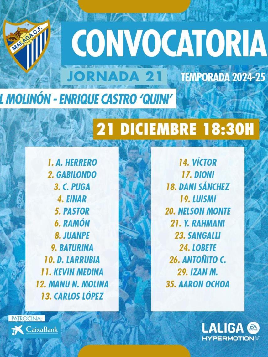 Lista de convocados del Málaga CF para el partido contra el Sporting de Gijón.