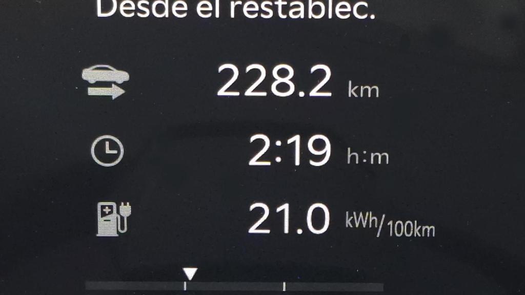 Ordenador que muestra el consumo de 21 kWh.