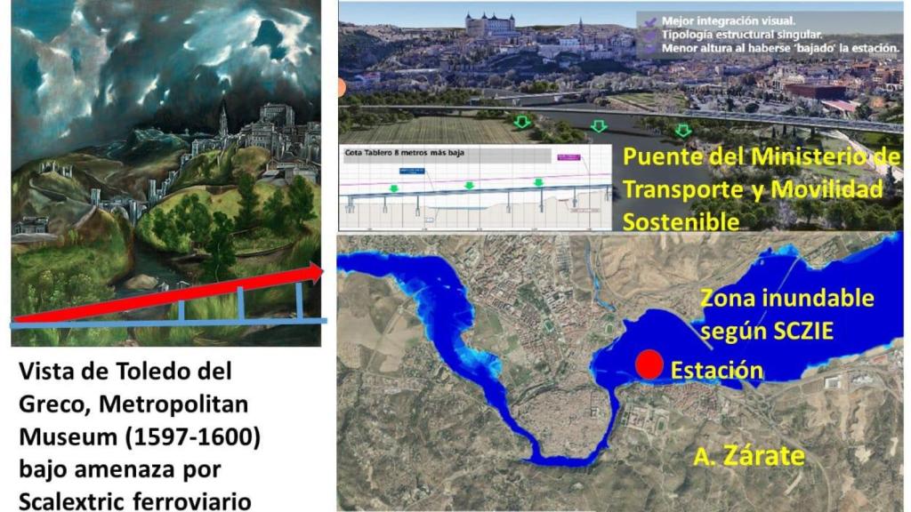 El autor se pregunta si alguien se puede imaginar que la UNESCO pueda aceptar la construcción de un Scalextric ferroviario por la Huerta del Rey y Safont