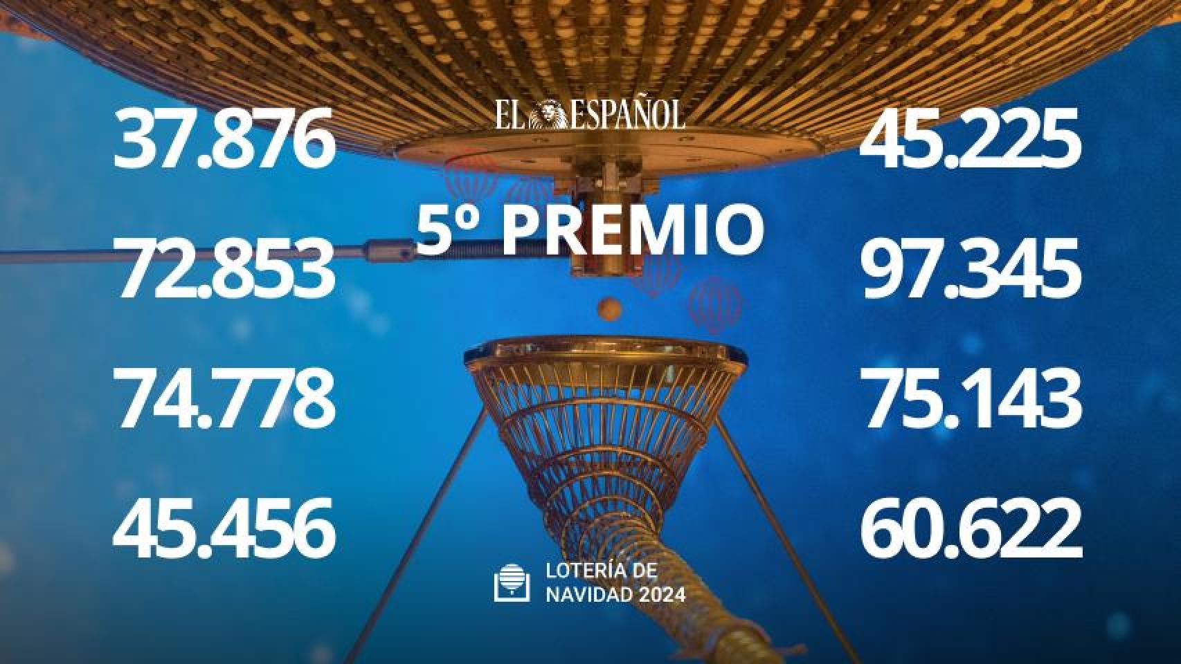 Todos los quintos premios de la Lotería de Navidad 2024.