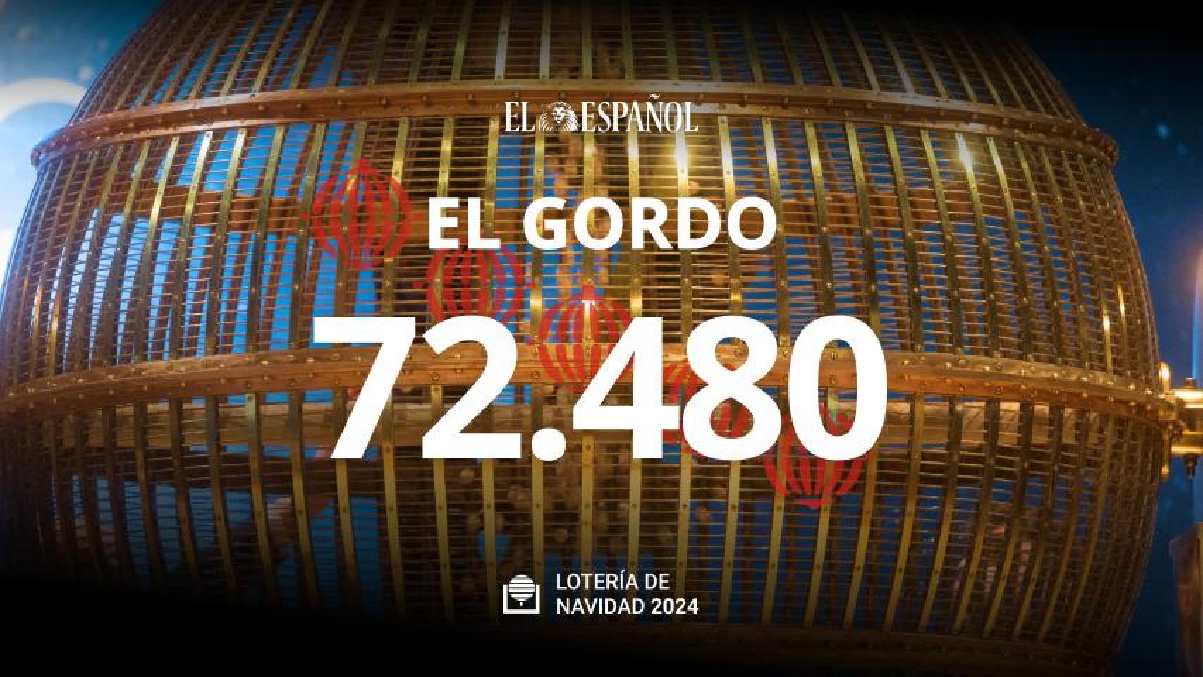 El Gordo de Navidad 2024, en directo: comprueba el primer premio de la Lotería de Navidad