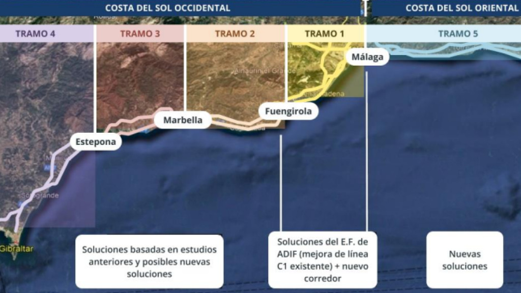 Imagen de los diferentes tramos del tren de la Costa del Sol.