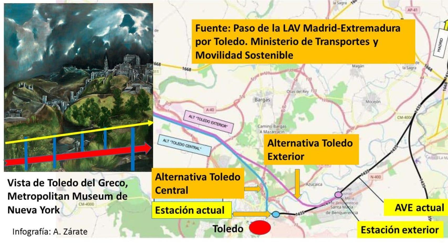 El autor defiende que el viaducto que acompaña al 'Toledo Central', originaría una imagen “enrejada” de la vista del Greco y de la ciudad desde la distancia, desde la Huerta del Rey y Safont.