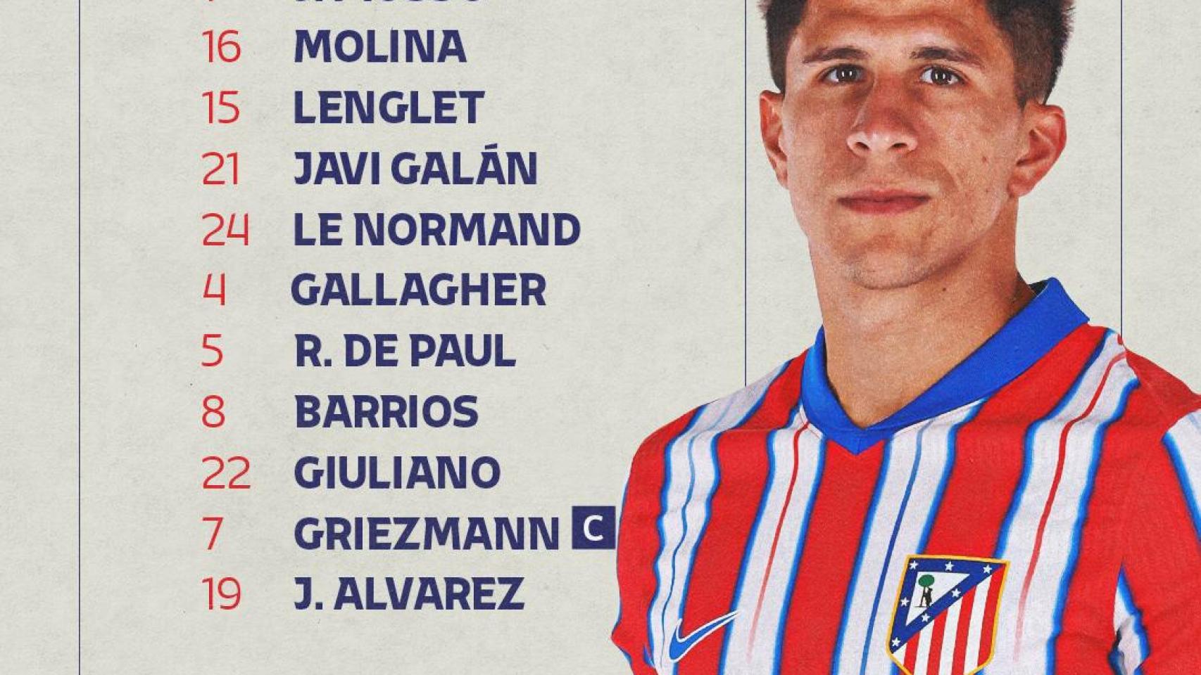 Las alineaciones del Marbella CF vs. Atlético de Madrid: Simeone sale con todo en La Rosaleda