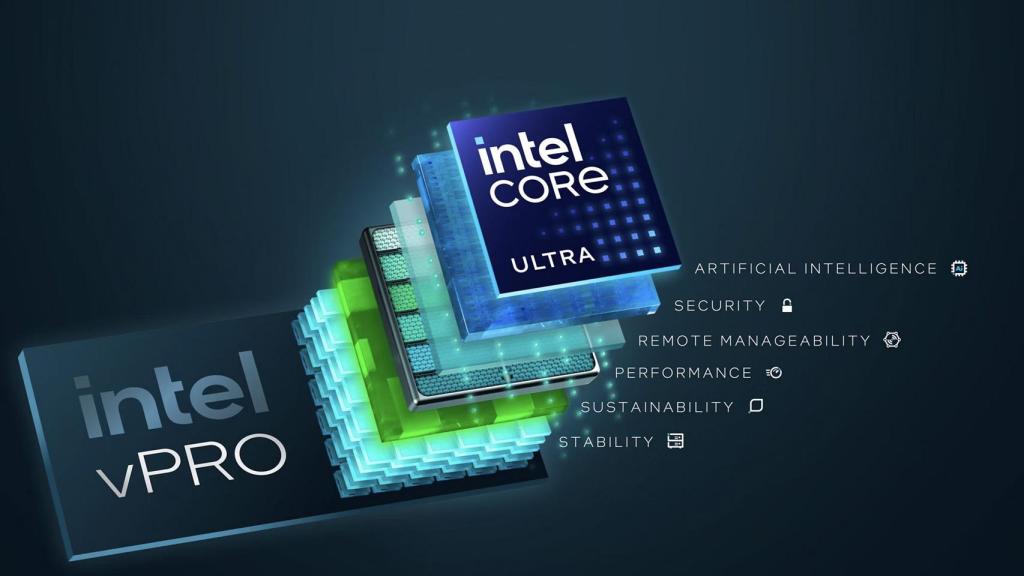 Core Ultra 200V con plataforma vPro.