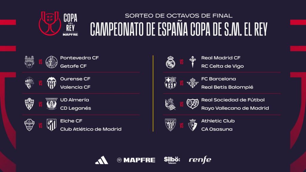 Cuadro de los octavos de final de la Copa del Rey 2024/25