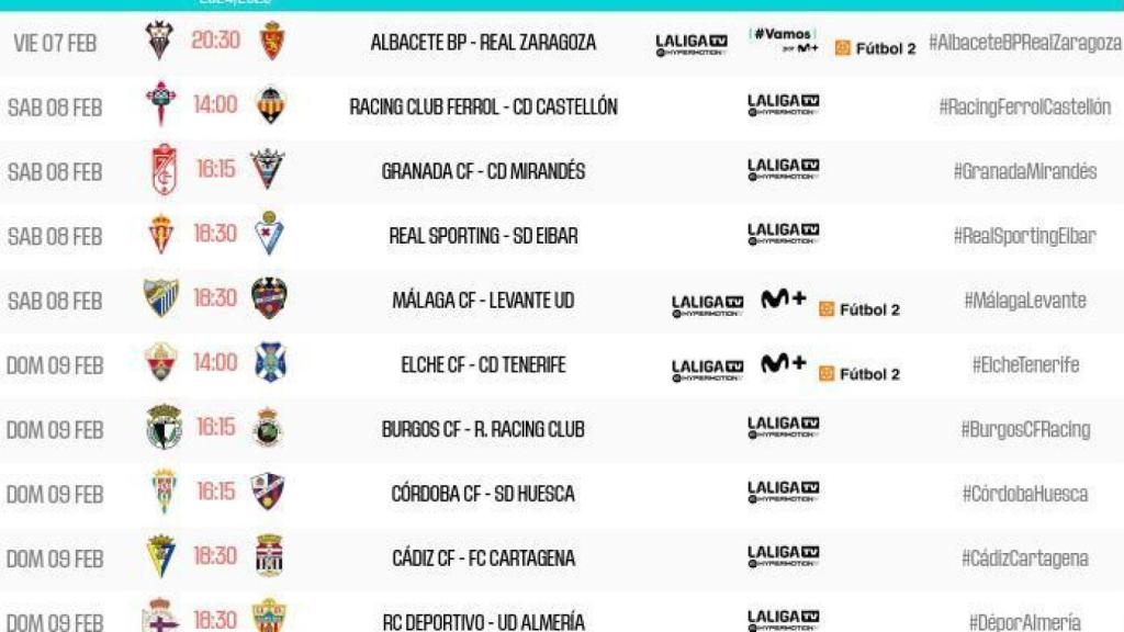 Calendario del Málaga CF: ya hay fecha para recibir al Levante