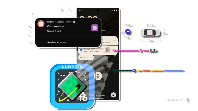 Fotomontaje de Android y sus nuevas notificaciones