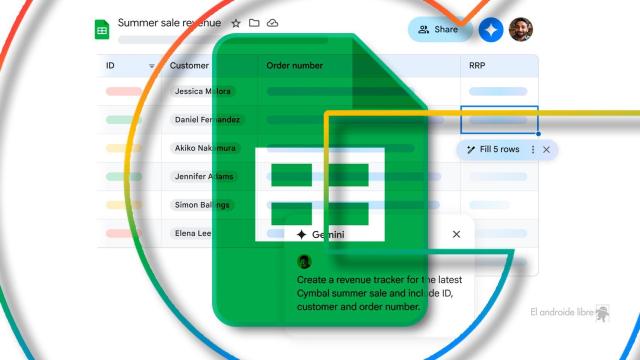 Fotomontaje de Google Sheets