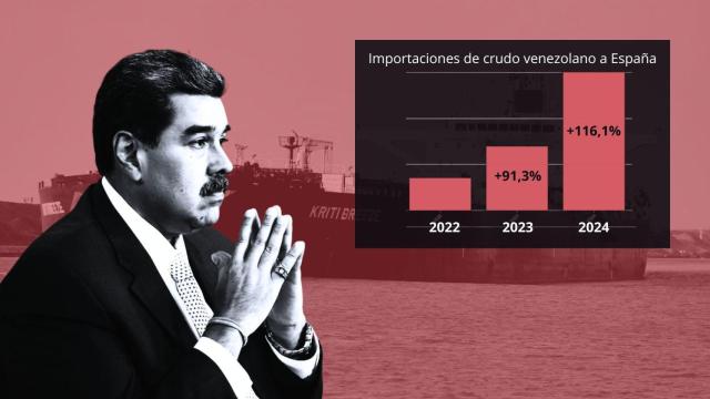 Un fotomontaje de Nicolás Maduro con un gráfico de la evolución de las importaciones de crudo a España.