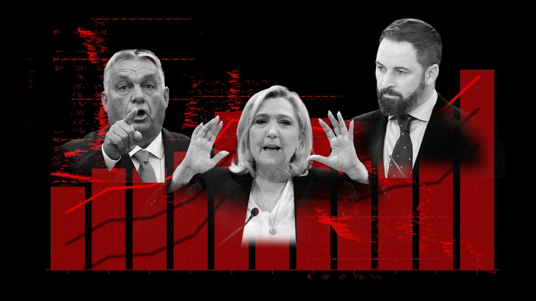 La amenaza de Patriots: Abascal, Le Pen, Orbán y sus socios han duplicado escaños en 10 años y gobiernan ya en cuatro países