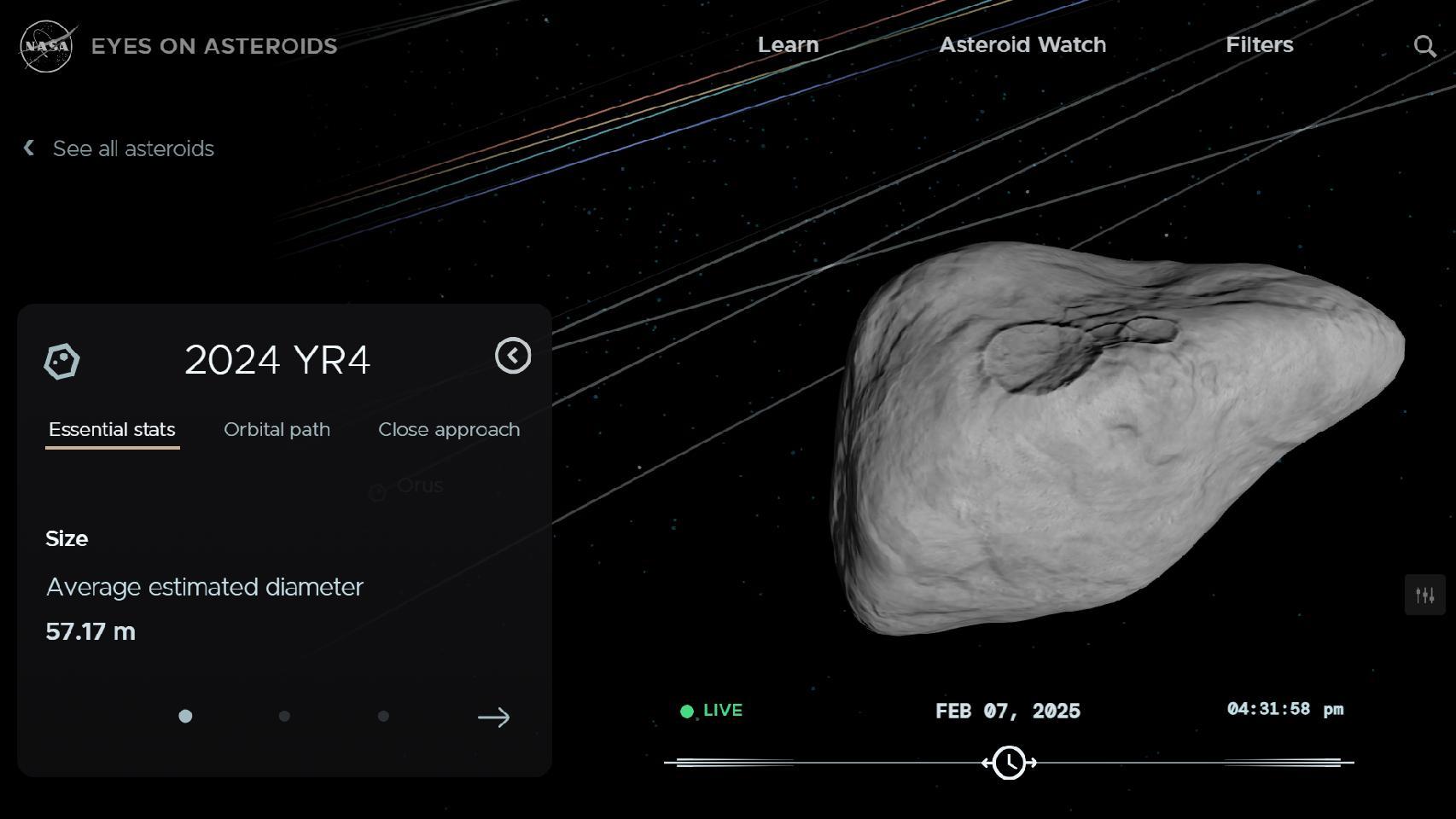 Armas nucleares, sondas y láseres: las opciones de la NASA para evitar que el asteroide YR4 choque contra la Tierra en 2032